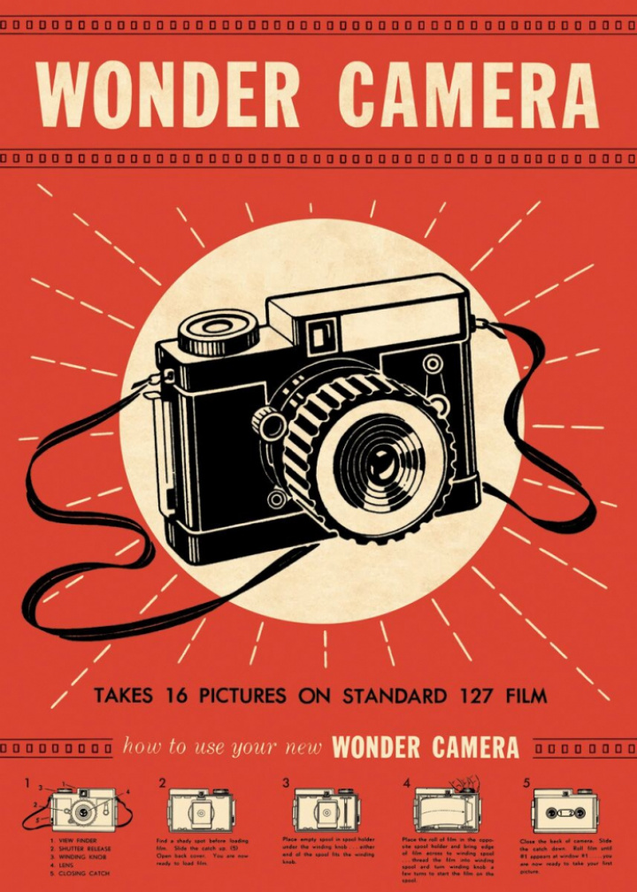Poster - Vintage Kamera